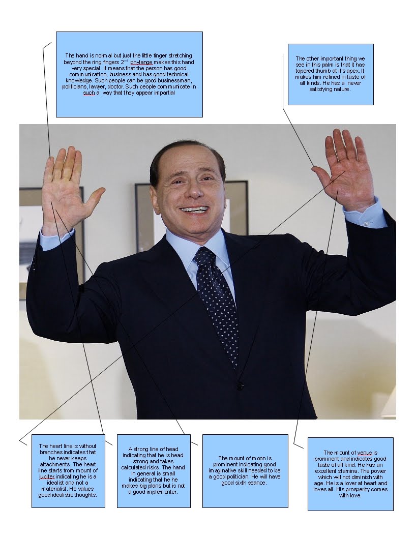 Silvio Berlusconi Italian Prime Minister palmist palm analysis ...